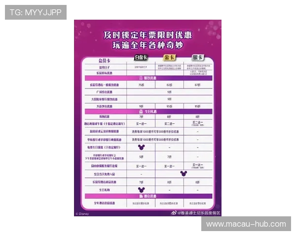 摩卡角子机娱乐场最新优惠活动与会员福利，提升玩家游戏体验与中奖几率的实用建议