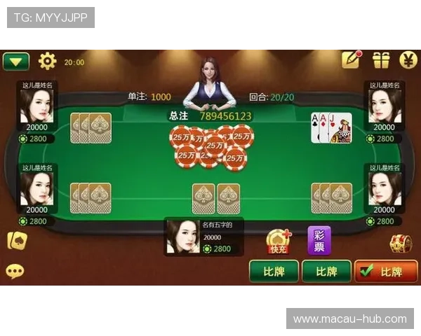 提升炸金花娱乐版游戏体验的实用技巧，轻松应对各种牌局挑战