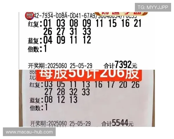 最新赛马会投注站网站登录入口地址,确保用户顺利进入官方平台进行投注操作