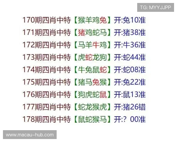 澳门彩在线登录常见问题及解决方案，帮助玩家无忧应对登录难题