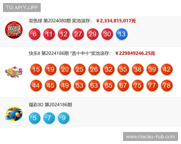 澳门彩集团娱乐平台最新优惠活动与丰富奖池助你轻松赢取高额奖金体验